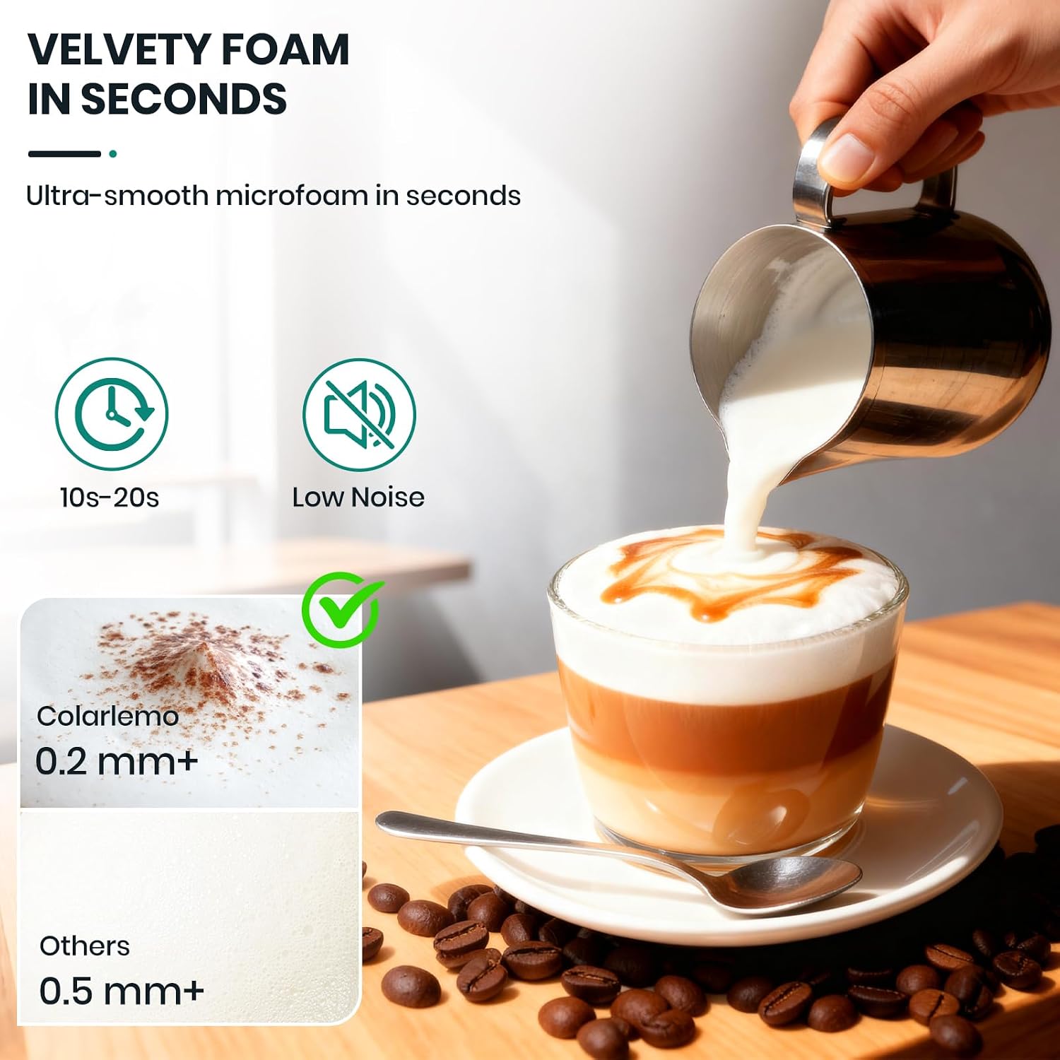 خفاقة حليب قابلة لإعادة الشحن، - مراجعة Electric Milk Frother Handheld وسعره