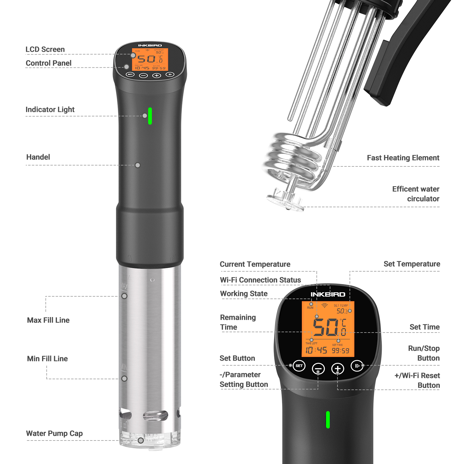 INKBIRD الطهي Sous Vide ISV-20 - مراجعة Digital Sous Vide Precision Cooker وسعره
